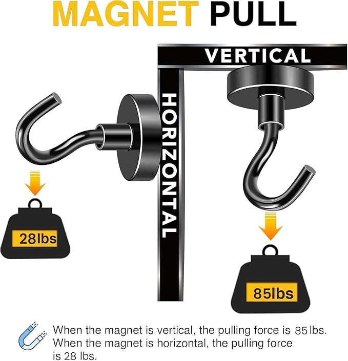 DIYMAG Black Magnetic Hooks, 85 LB Heavy Duty Strong Magnets - Image 4