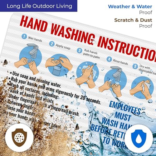 Employees Wash Hands Before Returning to Work Sign, - Image 5