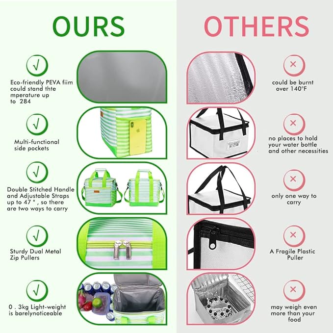 Iknoe Large Cooler Bag Collapsible 24 Can Insulated Bags Leakproof Lunch Cooler - Image 3