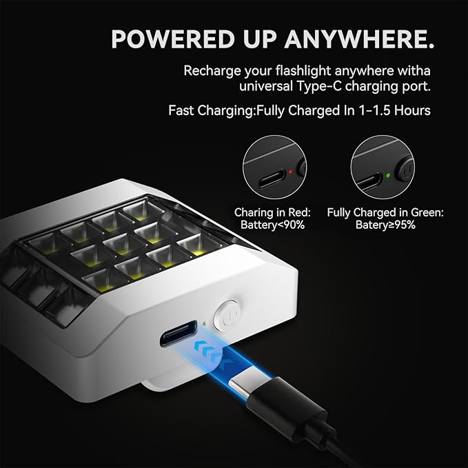 Running Lights for Runners, Clip on Flashlight, Rechargeable LED Safety Light - Image 8