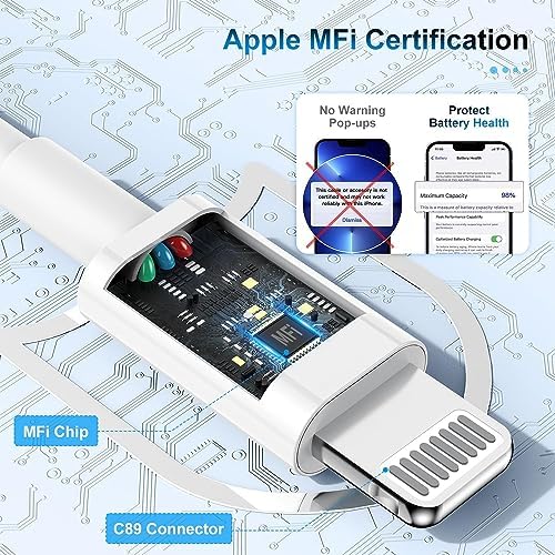 2 Pack Apple MFi Certified Charger Cable 15ft, Lightning to USB Cable Cord 15 Foot, 2.4A Fast Charging,Apple Phone Long Chargers for iPhone 13/12/11/11Pro/11Max/ X/XS/XR/XS Max/8/7/6 White - Image 2