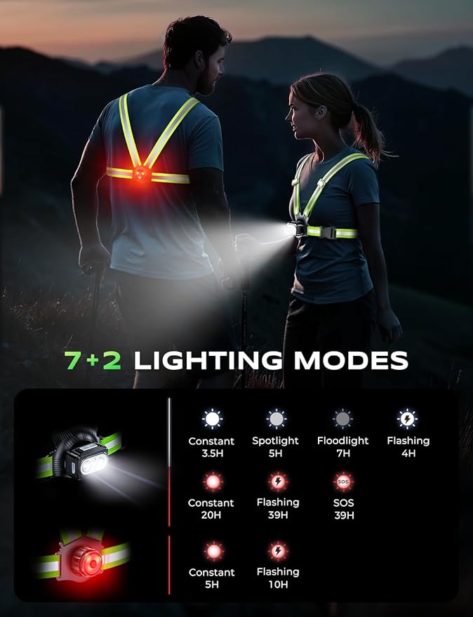 500LM High-Vis Running Lights for Runners - Image 4