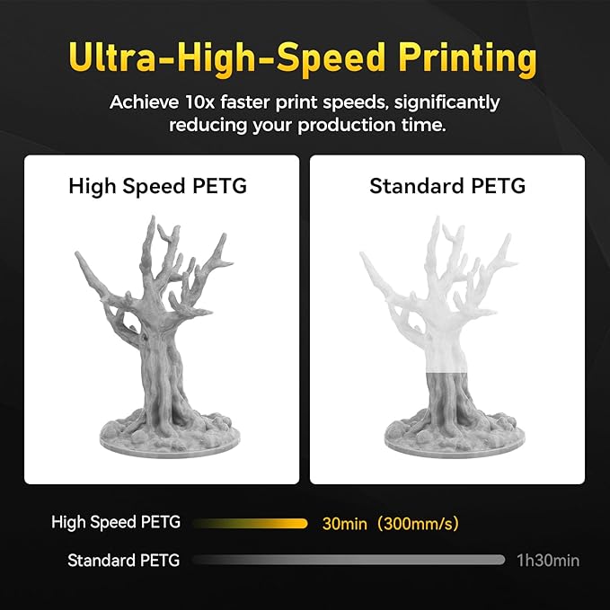 FLASHFORGE Rapid PETG Filament 1.75mm Metallic Silver, Max 600mm/s High Speed - Image 2