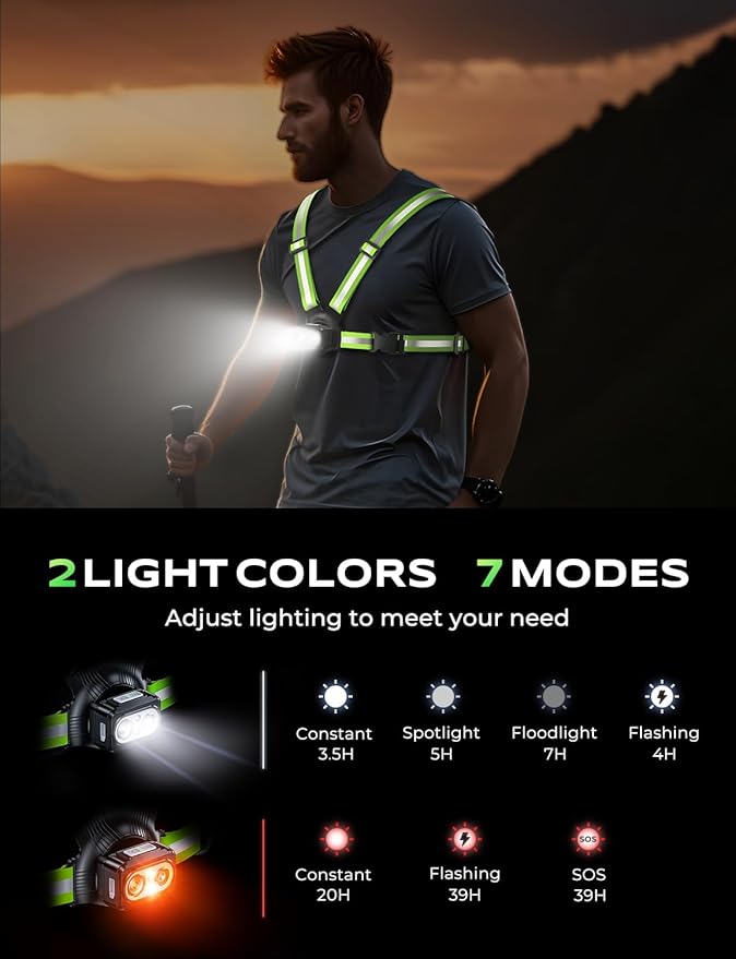 500LM High-Visibility Running Lights - Image 4