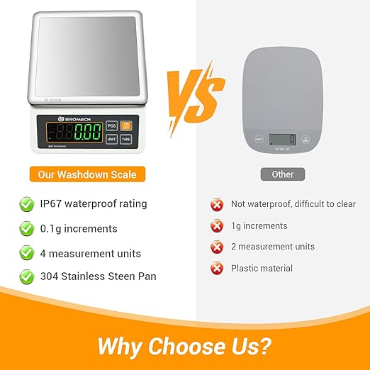 High Precision Scale IP67 Waterproof - 6lb - Image 4