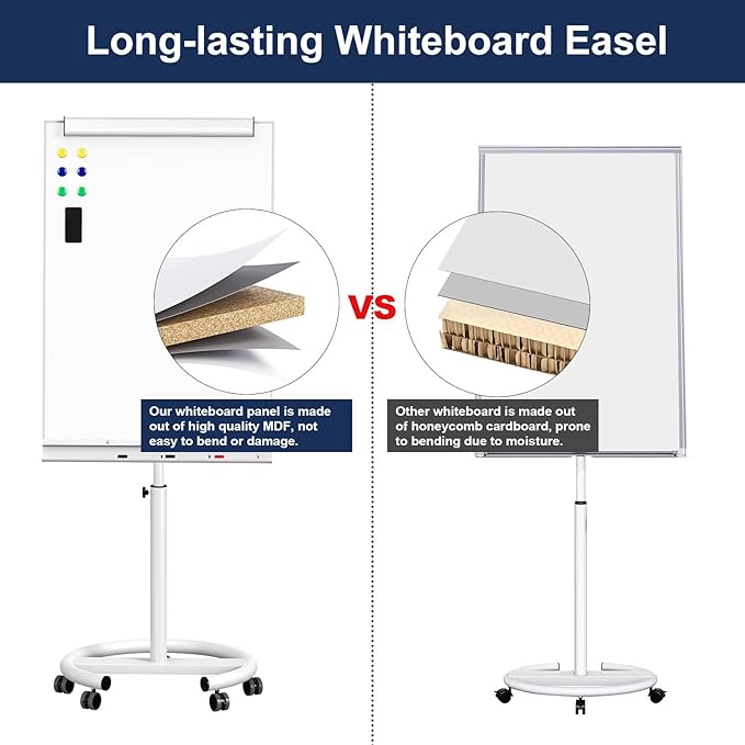 TSJ OFFICE Mobile Standing Whiteboard - Image 4