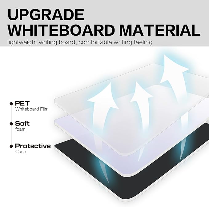 Portable White Board Small Dry Erase Board, A4 Reusable Notebook - Image 4