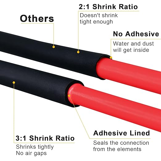 TKDMR 13 Ft 1" Heat Shrink Tubing - Image 7
