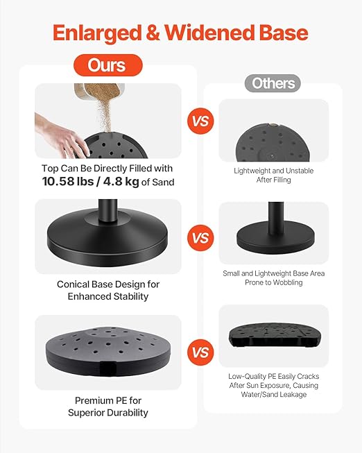 VEVOR Stanchion Post, Carbon Steel Black Stanchions Queue - Image 3
