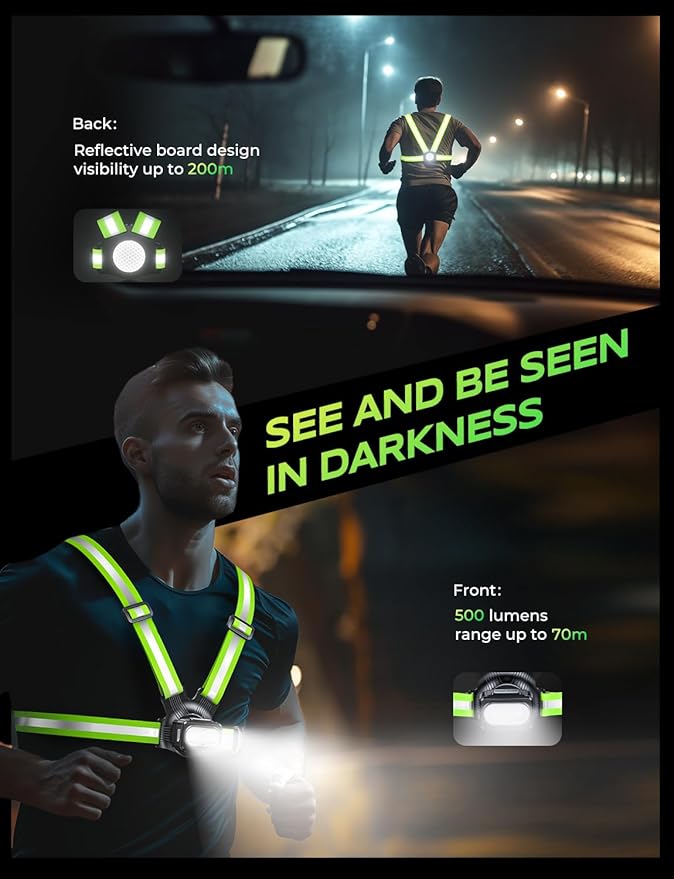500LM High-Visibility Running Lights - Image 2