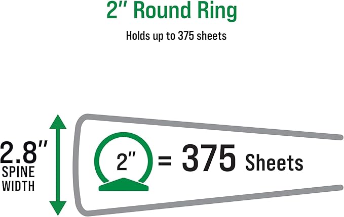 Office Essentials Economy View 3 Ring Binders, 2.8" Spine, 375-Sheet Capacity - Image 4