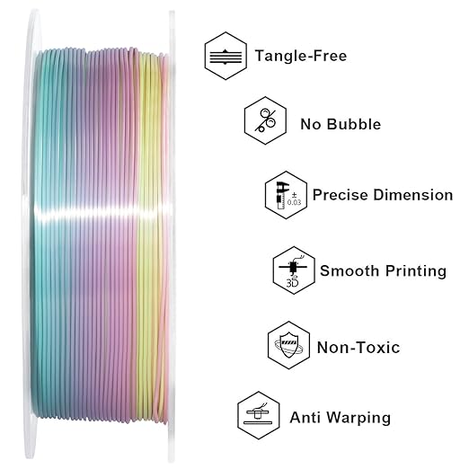 GEEETECH Silk Rainbow PLA Filament 1.75mm, 3D Printer Filament 1kg Spool - Image 5