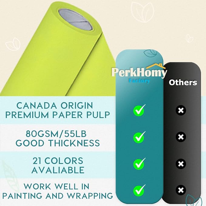PerkHomy 48" x 1 - Image 3