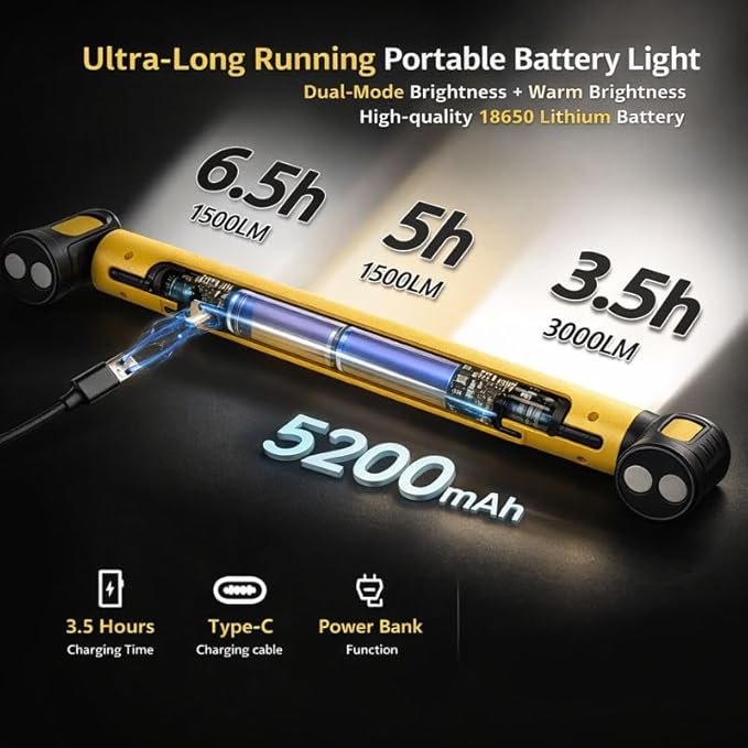 2026 Under Hood Work Light Bar, 3000 Lumen LED Magnetic Rechargeable Work Light - Image 6