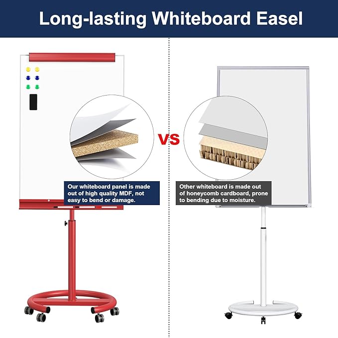 TSJ OFFICE Mobile Whiteboard Magnetic - Image 4