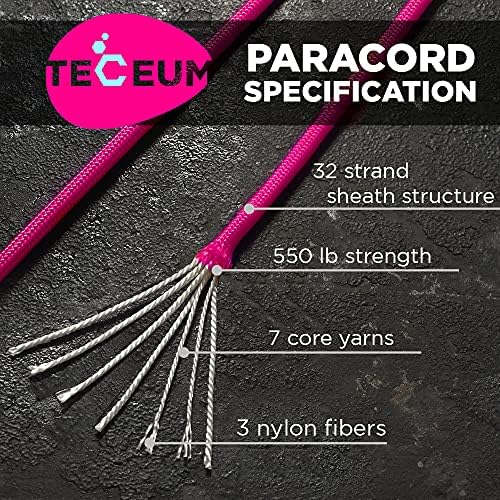 Paracord Rope 550 lb 4mm – Parachute Cord – Utility Camping Rope - Image 2