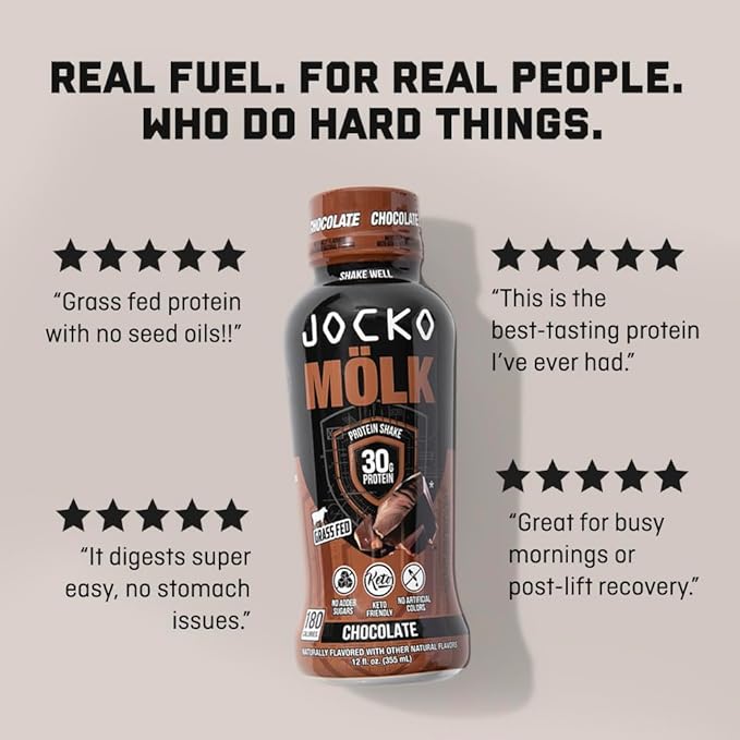Jocko Mölk 30g Grass Fed Protein Shakes – No Added Sugar Protein Drinks KETO - Image 7