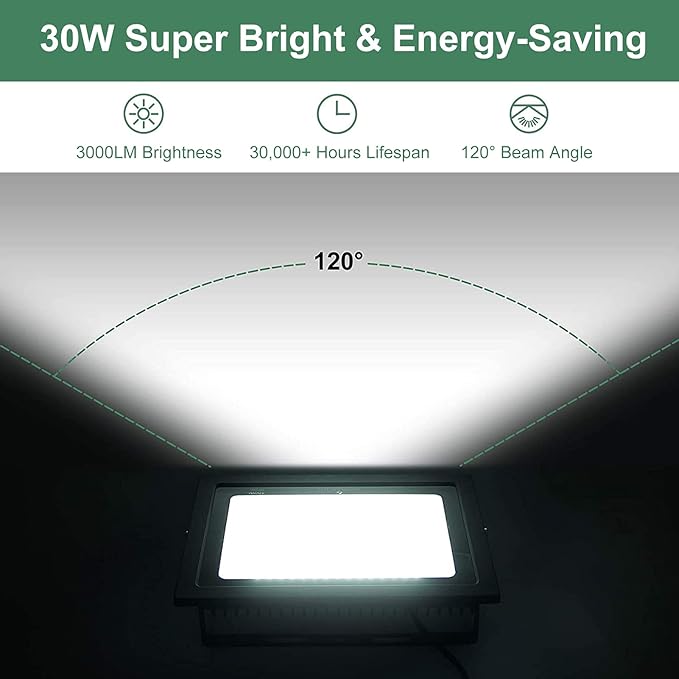 GLORIOUS-LITE LED Flood Lights Outdoor, 50W 5000LM Outside LED Work Light - Image 2