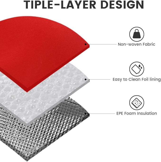 Bodaon Insulated Bag-Pizza Bags - Image 9