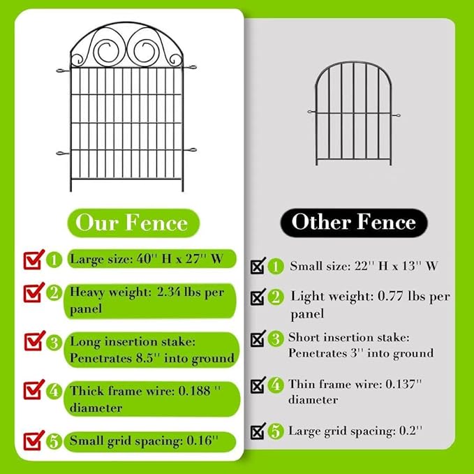 Tall Garden Fence with Gate, 40 Inch 4 Panels Dog Fence Outdoor - Image 3