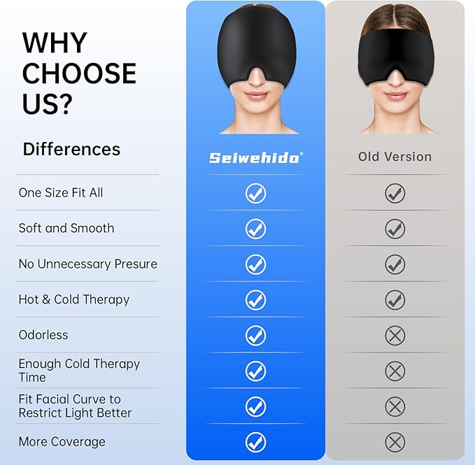 Migraine Relief Cap Headache Relief Cap Hat Head Ice Pack Wrap Migraine Cold - Image 7
