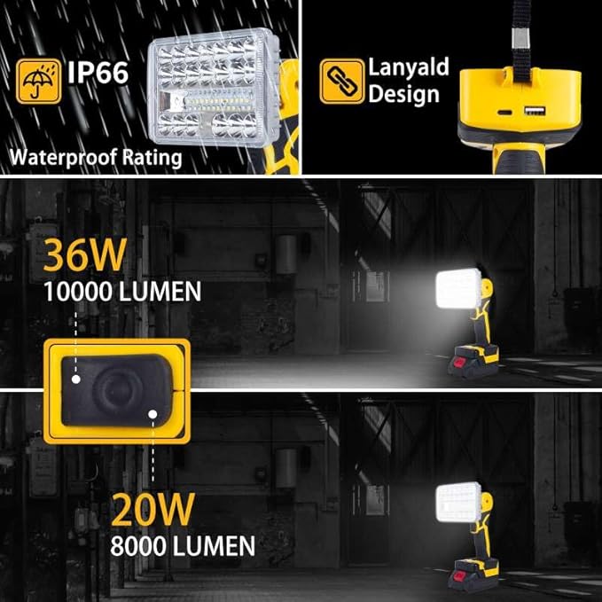 【36w・6500k】 Cordless LED Work Light Compatible - Image 4