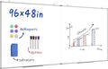 96"X 48" Large Magnetic Dry Erase Whiteboard, Removable Wall Hanging Board by MifuroOfficeProduct