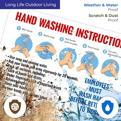 Employees Wash Hands Before Returning to Work Sign, - Image 3