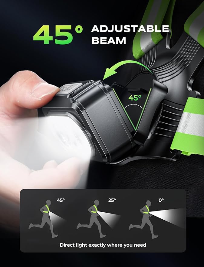 500LM High-Visibility Running Lights - Image 5