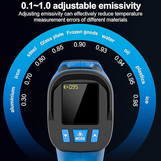 Infrared Thermometer Temperature Gun, Non-Contact High Temp Thermometer - Image 5