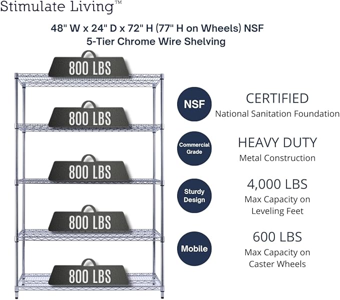 48"x24"x72" Prime Heavy Duty Chrome 5-Tier Steel Wire Shelving NSF 4000 LBS MAX - Image 3
