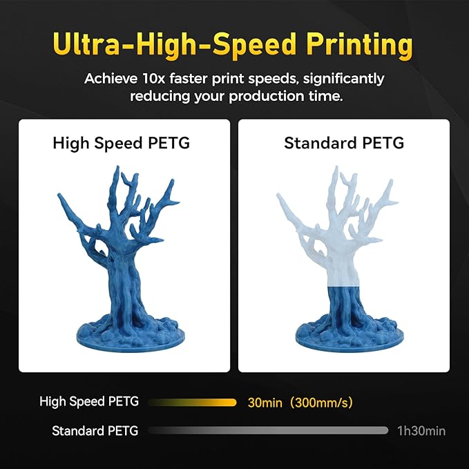 FLASHFORGE Rapid PETG Filament 1.75mm Metallic Blue, Max 600mm/s High Speed - Image 2