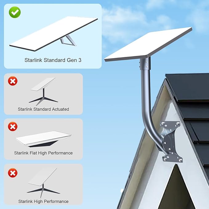 for Starlink Gen 3 Roof Mount, Aluminum Alloy Starlink Standard V3 Mounting Kit - Image 4