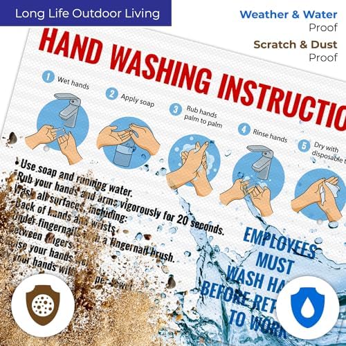 Employees Wash Hands Before Returning to Work Sign, - Image 5