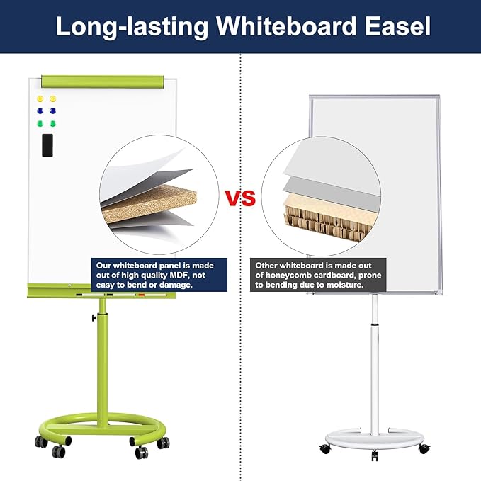 TSJ OFFICE Mobile Whiteboard Magnetic - Image 4