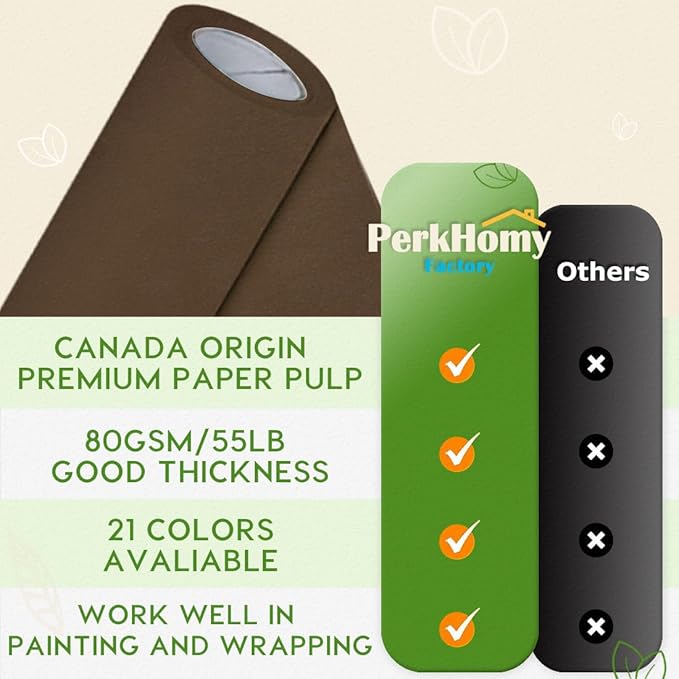 PerkHomy 36" x 1 - Image 3