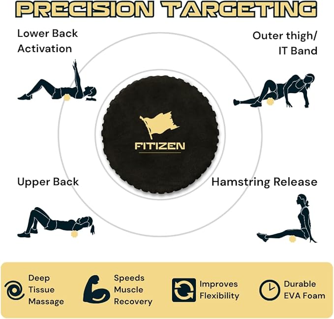 Fitizen Foam Roller – Muscle Massage Rehab Stiff Back Pain Physical Therapy - Image 6