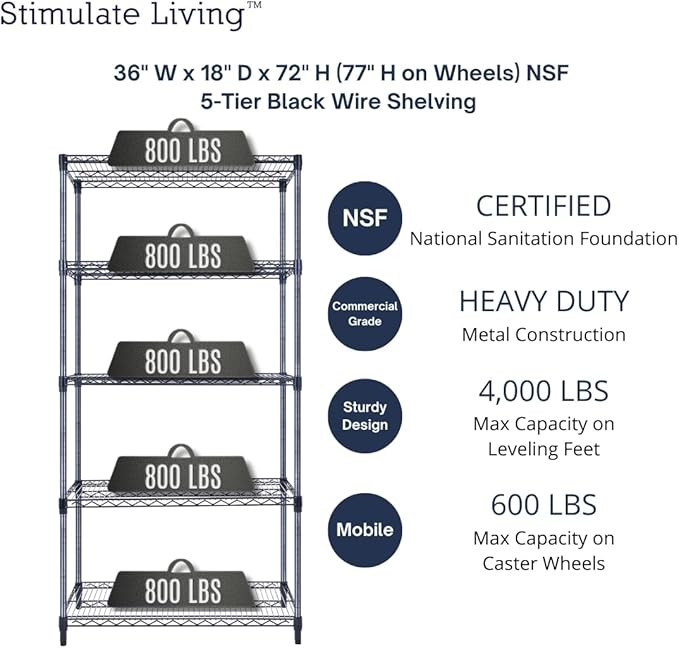 36"x18"x72" Prime Heavy Duty Black 5-Tier Wire Shelving NSF 4000 LBS MAX - Image 3