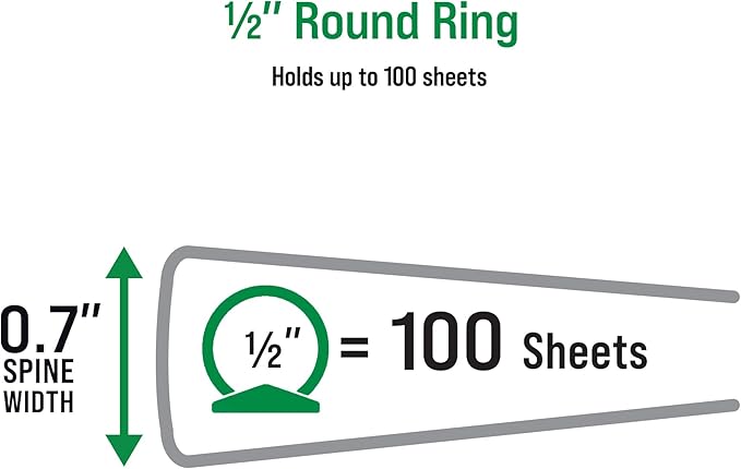 Office Essentials Economy View 3 Ring Binders, 0.5" Round Rings, 0.7" Spine - Image 4