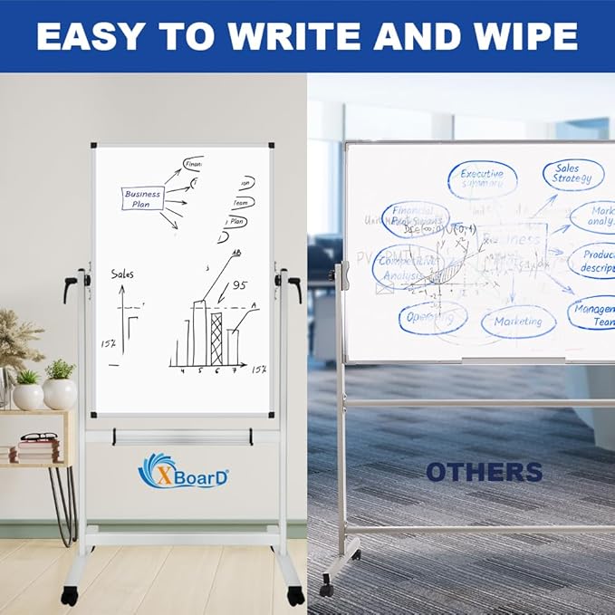 XBoard Whiteboard Mobile, 44x30inch Double Sided Magnetic Dry Erase Board on - Image 5