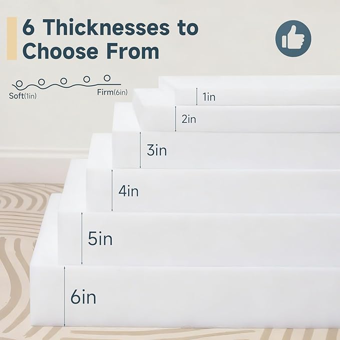Upholstery Foam 2" Height x 24 Width X 72 Length, High Density Foam Padding and - Image 2