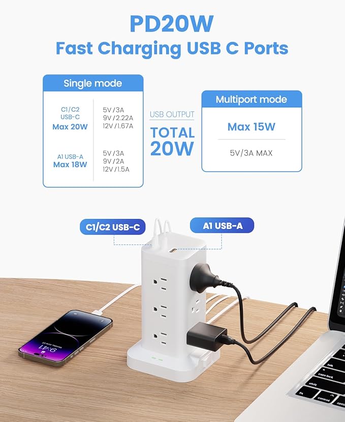 15-in-1 Power Strip Tower with Surge Protector 1800J, Fast Charging Tower PD20W - Image 5