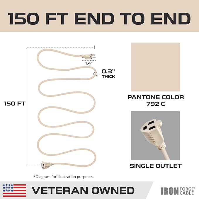 Iron Forge Cable Weatherproof 150 Ft Outdoor Extension Cord - Image 5