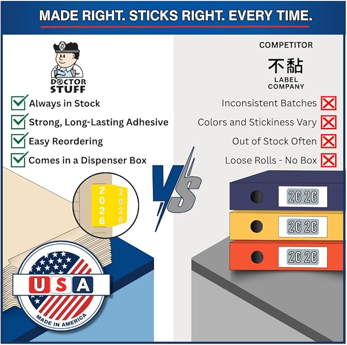 2026 Year Stickers, Doctor Stuff 2026 Chart Stickers, IFC Style, USA Made Year - Image 6