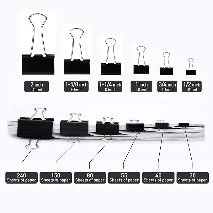 Medium Binder Clips, 48 Pack, 1-1/4 Inch, Standard 32mm, Capacity 0.6 Inch - Image 4