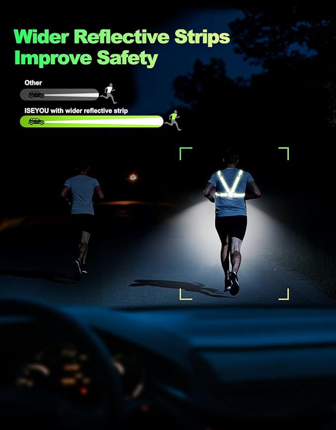 Running Lights for Runners, 500 Lumens Running Light - Image 5
