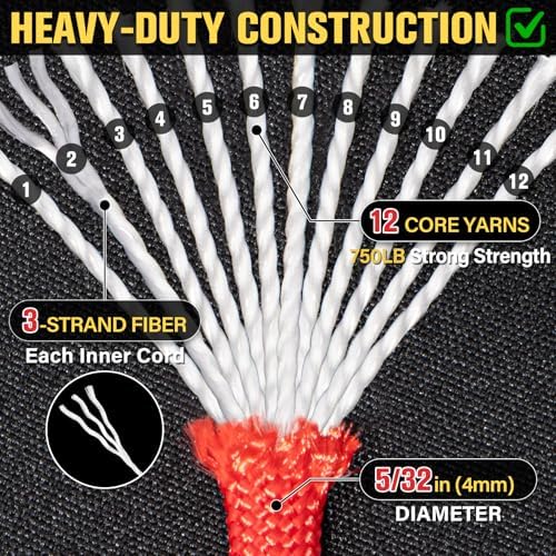 Paracord Rope 750 lb - 1000ft 5/32" Parachute Cord 4MM 12-Strand para Cord - Heavy Duty Spool String for Survival,Camping Gear, Survival Bracelet, Clothesline - Red - Image 3