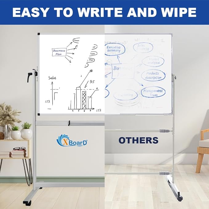 XBoard Rolling Whiteboard 48x36 inch | Double-Sided Mobile Dry Erase Board - Image 5