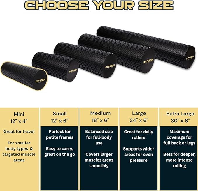 Fitizen Foam Roller – Muscle Massage Rehab Stiff Back Pain Physical Therapy - Image 2