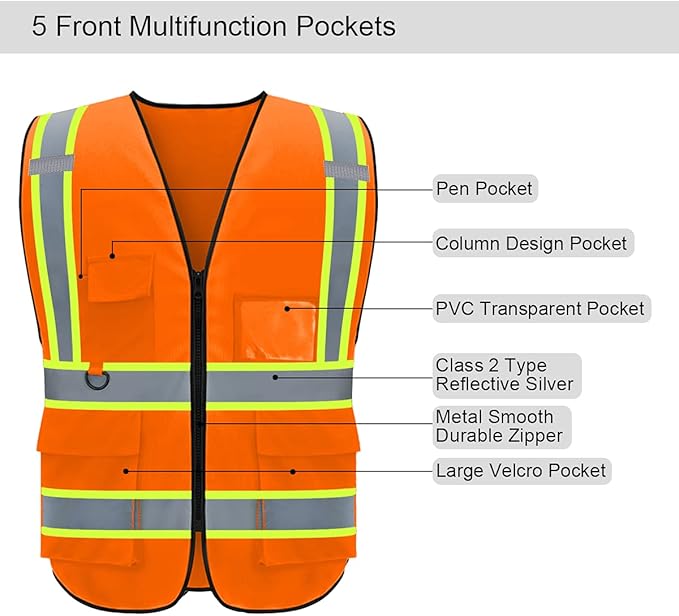 BeautyWill Custom Safety Vest Logo Class 2 High Visibility Reflevtive Vest - Image 2